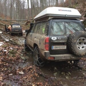 Workshop OFFROAD Karpaten