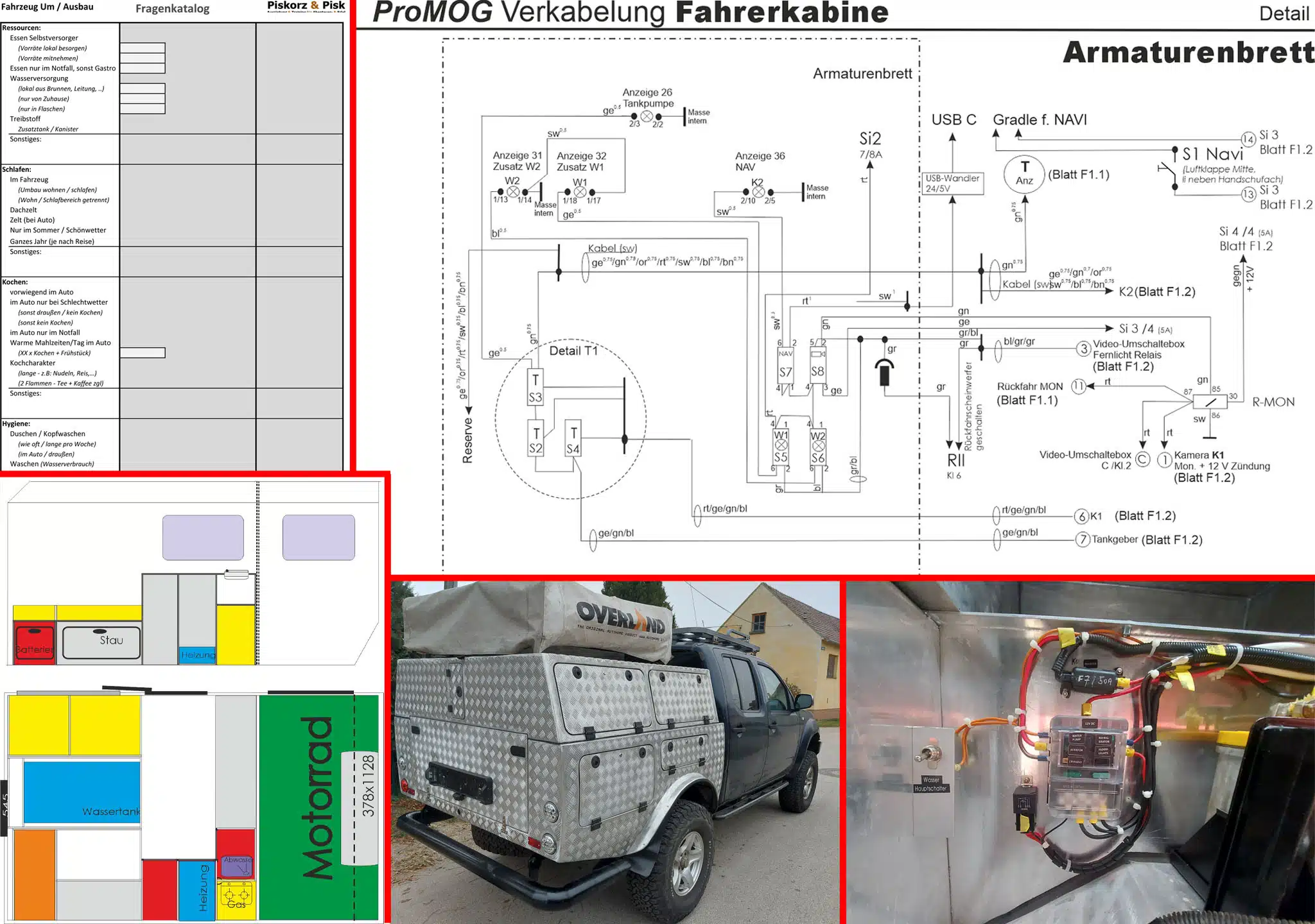 Konzept_Planung Kopie Offroad_Auffrischung